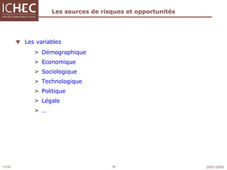 Les sources de risques et opportunités Les variables Démographique Economique Sociologique Technologique Politique Légale … 