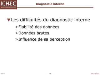 Diagnostic interne Les difficultés du diagnostic interne Fiabilité des données Données brutes Influence de sa perception 