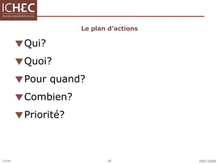 Le plan d’actions Qui? Quoi? Pour quand? Combien? Priorité? 