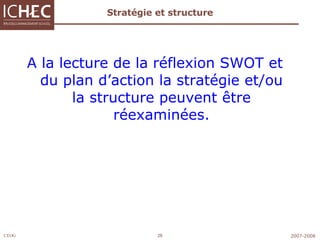Stratégie et structure A la lecture de la réflexion SWOT et du plan d’action la stratégie et/ou la structure peuvent être réexaminées. 