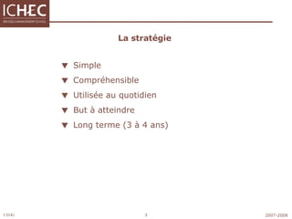 La stratégie  Simple Compréhensible Utilisée au quotidien But à atteindre Long terme (3 à 4 ans) 