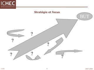 Stratégie et focus BUT ? ? ? ? ? ? 