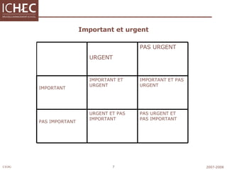 Important et urgent URGENT PAS URGENT IMPORTANT IMPORTANT ET  URGENT IMPORTANT ET PAS URGENT PAS IMPORTANT URGENT ET PAS IMPORTANT PAS URGENT ET PAS IMPORTANT 