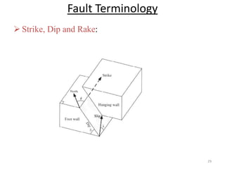 Fault Rake Table 4 structural geology | PDF