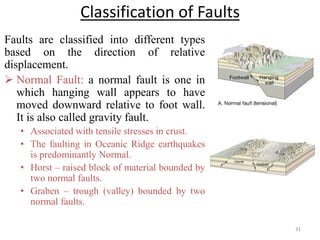4 structural geology | PDF