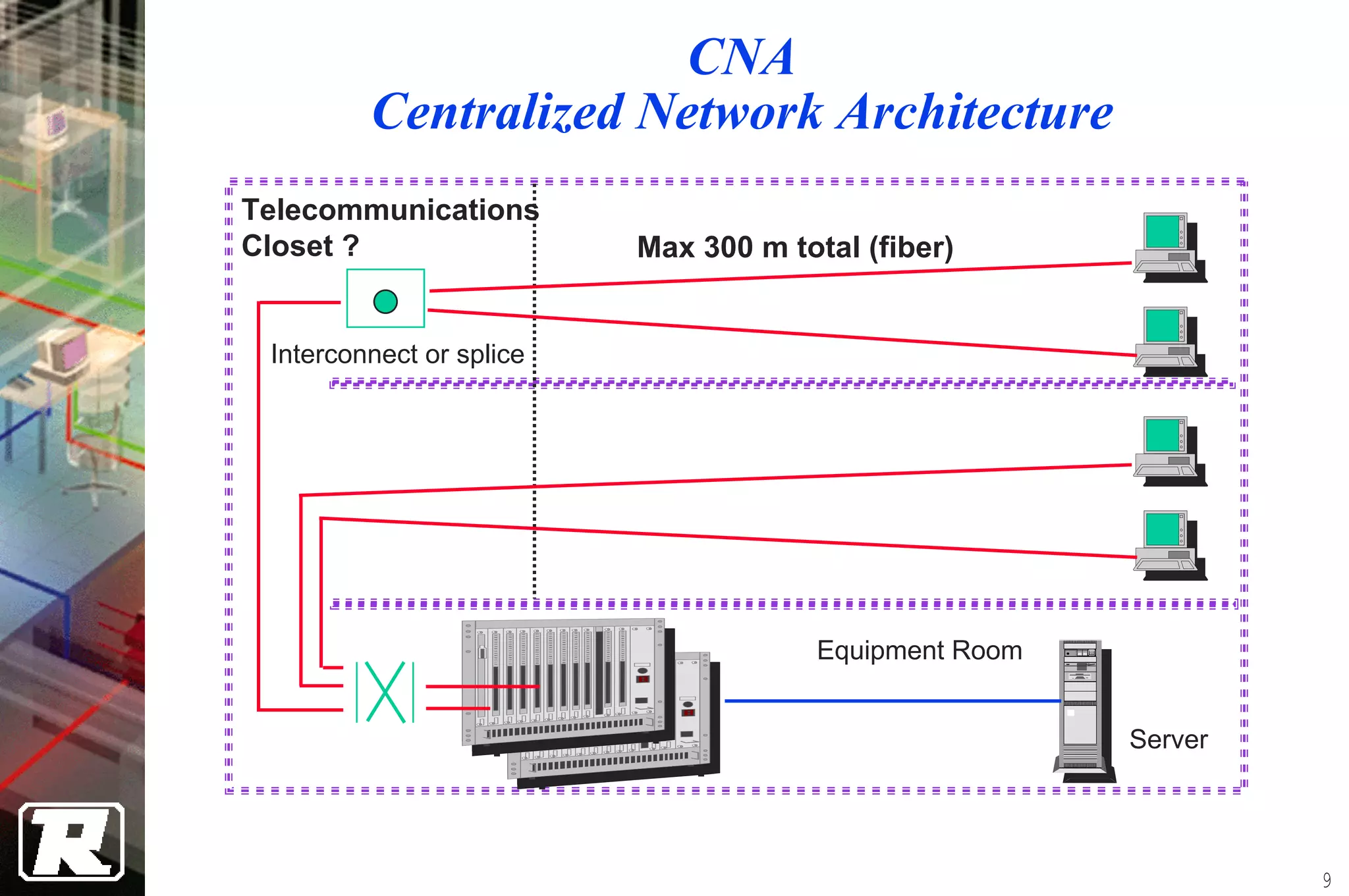 4 Structure Cabling System Design | PDF