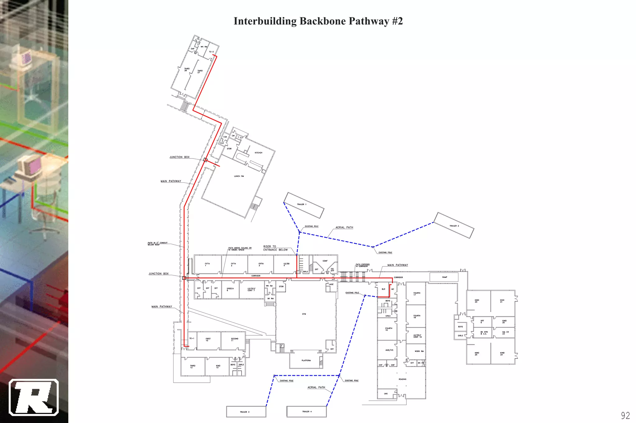 4 Structure Cabling System Design | PDF
