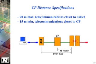 CP Distance Specifications

− 90 m max, telecommunications closet to outlet
− 15 m min, telecommunications closet to CP



                           CP




                               15 m min
                         90 m max



                                                  103
 