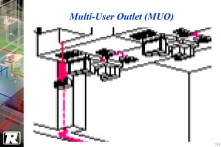 Multi-User Outlet (MUO)




                          104
 