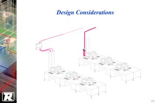 Design Considerations




                        109
 