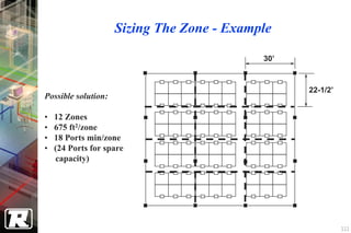 Sizing The Zone - Example

                                            30’



                                                  22-1/2’
Possible solution:

•   12 Zones
•   675 ft2/zone
•   18 Ports min/zone
•   (24 Ports for spare
    capacity)




                                                            111
 