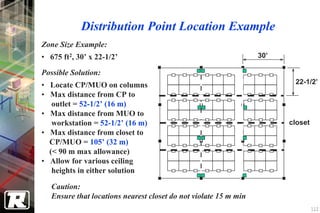 Distribution Point Location Example
Zone Size Example:
• 675 ft2, 30’ x 22-1/2’                                          30’

Possible Solution:
• Locate CP/MUO on columns                                               22-1/2’
• Max distance from CP to
   outlet = 52-1/2’ (16 m)
• Max distance from MUO to
   workstation = 52-1/2’ (16 m)                                         closet
• Max distance from closet to
  CP/MUO = 105’ (32 m)
  (< 90 m max allowance)
• Allow for various ceiling
   heights in either solution

   Caution:
   Ensure that locations nearest closet do not violate 15 m min
                                                                                 112
 