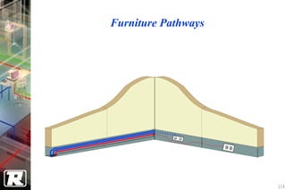 Furniture Pathways




                     114
 