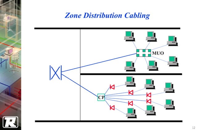 4 Structure Cabling System Design | PDF