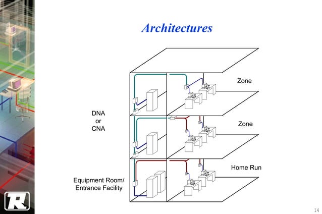 4 Structure Cabling System Design | PDF