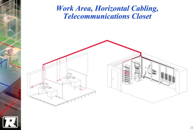 4 Structure Cabling System Design | PDF