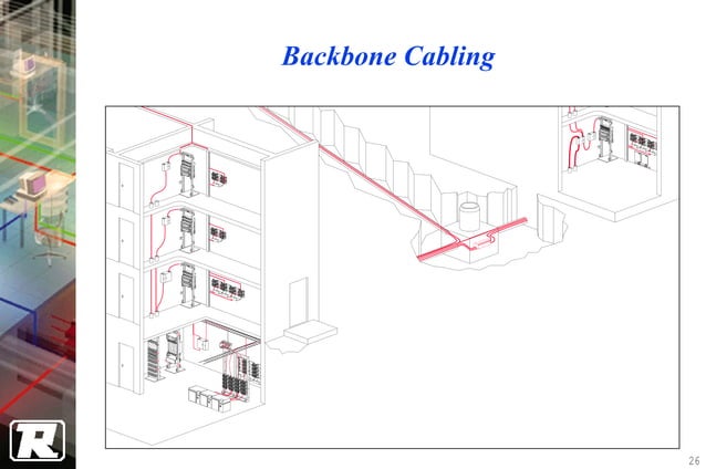 4 Structure Cabling System Design | PDF