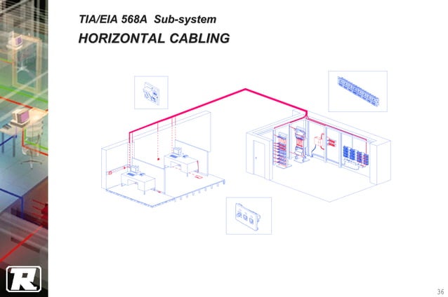 4 Structure Cabling System Design | PDF