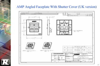 AMP Angled Faceplate With Shutter Cover (UK version)




                                                       47
 