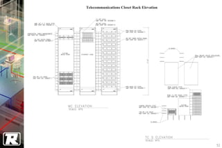Telecommunications Closet Rack Elevation




                                           52
 