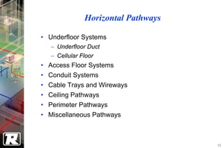 Horizontal Pathways

• Underfloor Systems
    − Underfloor Duct
    − Cellular Floor
•   Access Floor Systems
•   Conduit Systems
•   Cable Trays and Wireways
•   Ceiling Pathways
•   Perimeter Pathways
• Miscellaneous Pathways



                                     58
 