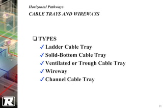 Horizontal Pathways
CABLE TRAYS AND WIREWAYS




     TYPES
       Ladder Cable Tray
       Solid-Bottom Cable Tray
       Ventilated or Trough Cable Tray
       Wireway
       Channel Cable Tray



                                         65
 