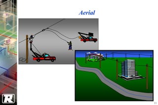 Aerial




         89
 