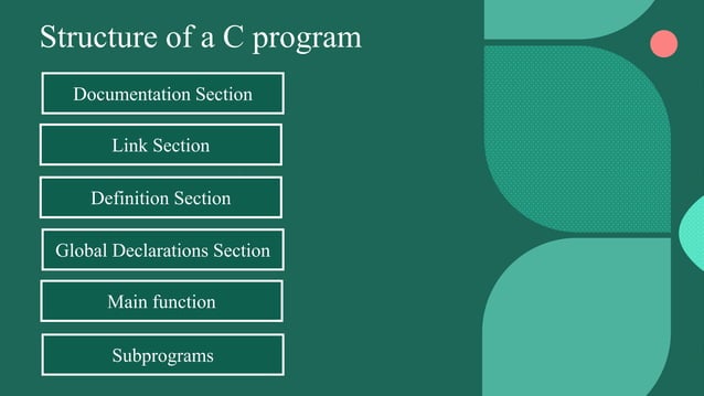 Structure of C program | PPTX