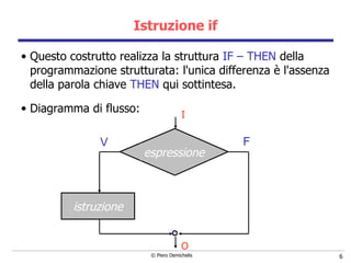 Istruzione if Questo costrutto realizza la struttura  IF – THEN  della programmazione strutturata: l'unica differenza è  l'assenza della parola chiave  THEN  qui sottintesa.   Diagramma di flusso: V F istruzione I O espressione 