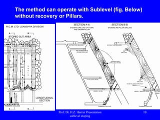 The method can operate with Sublevel (fig. Below)
without recovery or Pillars.
Prof. Dr. H.Z. Harraz Presentation
sublevel stoping
10
 