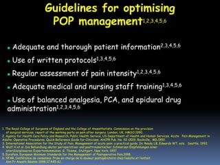 Guidelines for optimising
POP management1,2,3,4,5,6


Adequate and thorough patient information2,3,4,5,6



Use of written protocols1,3,4,5,6



Regular assessment of pain intensity1,2,3,4,5,6



Adequate medical and nursing staff training1,3,4,5,6

Use of balanced analgesia, PCA, and epidural drug
administration1,2,3,4,5,6


1. The Royal College of Surgeons of England and the College of Anaesthetists. Commission on the provision
of surgical services, report of the working party on pain after surgery. London, UK, HMSO.1990.
2. Agency for Health Care Policy and Research, Public Health Service, US Department of Health and Human Services. Acute Pain Management in
Adults: Operative Procedures. Quick Reference Guide for Clinicians. AHCPR Pub. No. 92-0019. Rockville, MD.1992.
3. International Association for the Study of Pain, Management of acute pain: a practical guide. In: Ready LB, Edwards WT, eds. Seattle, 1992.
4. Wulf H et al. Die Behandlung akuter perioperativer und posttraumatischer Schmerzen Empfehlungen einer
interdisziplinaeren Expertenkommision. G. Thieme, Stuttgart, New York. 1997.
5. EuroPain. European Minimum Standards for the Management of Postoperative Pain.1998.
6. SFAR. Conférence de consensus. Prise en charge de la douleur postopératoire chez l’adulte et l’enfant.
Ann Fr Anesth Réanim 1998;17:445-61.

 