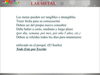 LAS METAS

Las metas pueden ser tangibles e intangibles
Tener fecha para su consecución
Deben ser del propio nuevo consultor
Debe haber a corto, mediano y largo plazo
(por día, semana, por mes, por año 5 años, etc.)
Deben se releídas todos los días para mantenerse

enfocado en el porqué. (El Sueño)
Todo Esto por Escrito
 