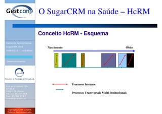 Evento SugarCRM 2008 - O SugarCRM na Saúde - HCrm
