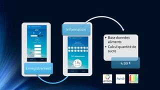Enregistrement
Information
• Base données
aliments
• Calcul quantité de
sucre
4,99 €
 