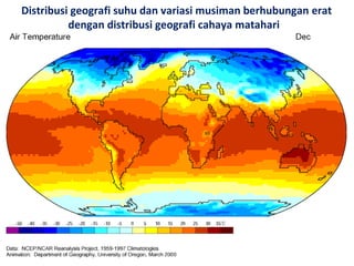 Histogram Suhu Bumi 4 suhu | PPT