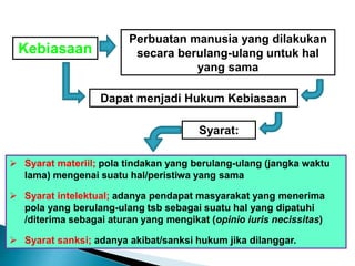 Perbuatan manusia yang dilakukan
secara berulang-ulang untuk hal
yang sama
Dapat menjadi Hukum Kebiasaan
Syarat:
 Syarat materiil; pola tindakan yang berulang-ulang (jangka waktu
lama) mengenai suatu hal/peristiwa yang sama
 Syarat intelektual; adanya pendapat masyarakat yang menerima
pola yang berulang-ulang tsb sebagai suatu hal yang dipatuhi
/diterima sebagai aturan yang mengikat (opinio iuris necissitas)
 Syarat sanksi; adanya akibat/sanksi hukum jika dilanggar.
Kebiasaan
 