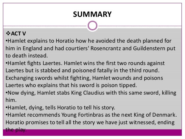 Hamlet Act By Act Summary