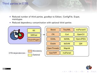 Build OTB with the SuperBuild | PDF