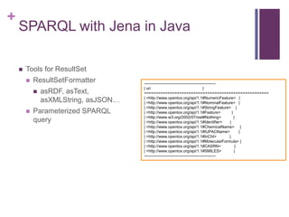 +

SPARQL with Jena in Java


Tools for ResultSet


ResultSetFormatter




asRDF, asText,
asXMLString, asJSON…

Parame...