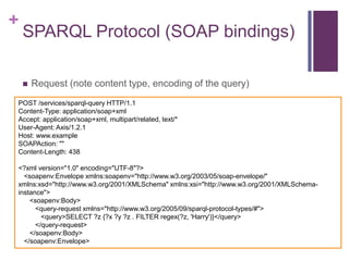 +

SPARQL Protocol (SOAP bindings)


Request (note content type, encoding of the query)

POST /services/sparql-query HTTP...