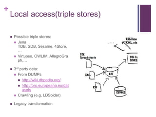 +

Local access(triple stores)


Possible triple stores:
 Jena
TDB, SDB, Sesame, 4Store,
…
 Virtuoso, OWLIM, AllegroGra...