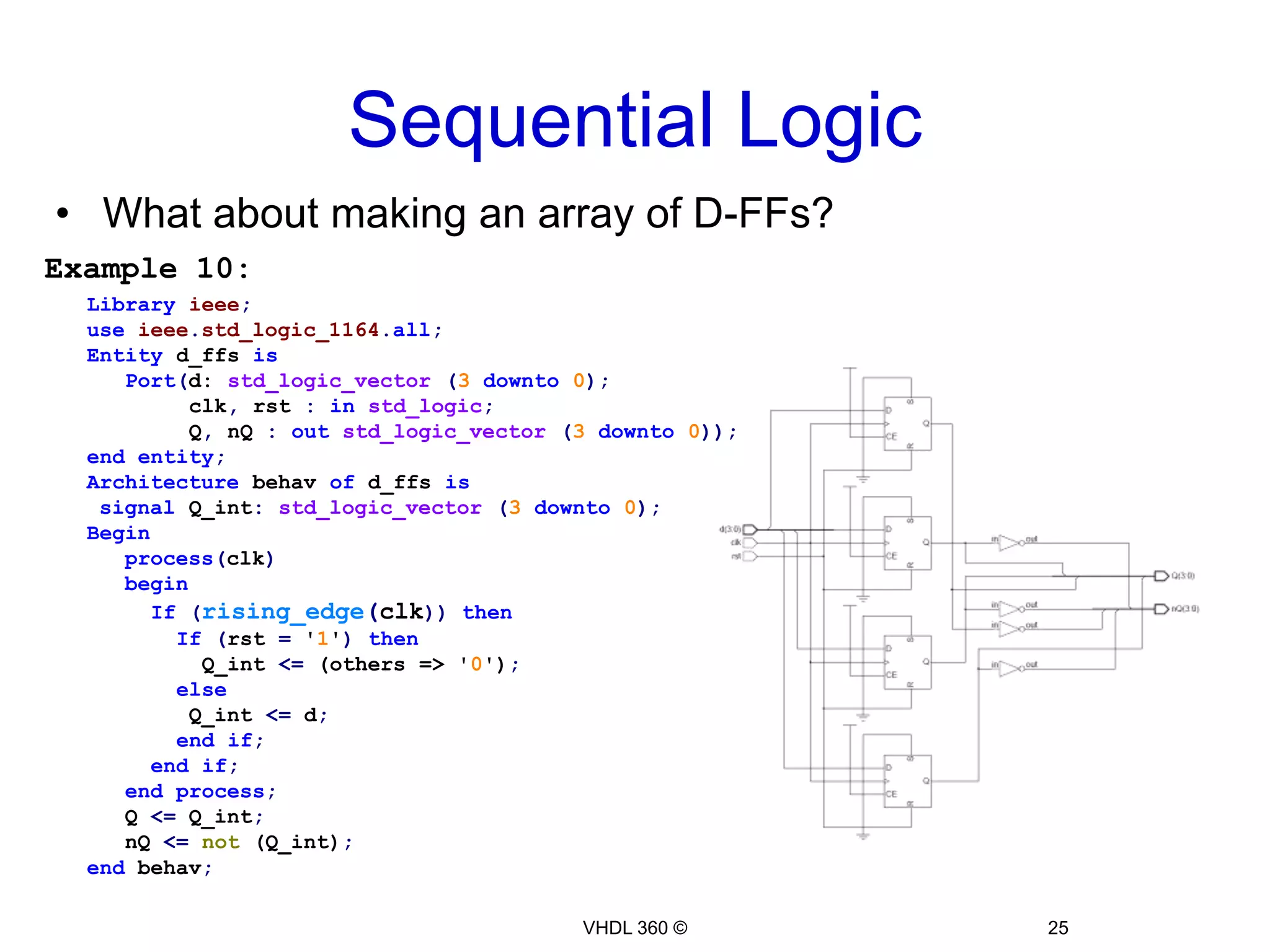 Sequential Logic23VHDL 360 ©Let's model the well known D-FF with outputs Q & nQ and see the synthesis resultsExample 8:Libraryieee;useieee.std_logic_1164.all;Entity d_ff isPort(d, clk, rst :instd_logic;Q, nQ :outstd_logic);endentity;Architecture behav of d_ff isBeginprocess(clk)beginIf(rising_edge(clk))thenIf(rst = '1')then         Q <= '0';         nQ <='1';       else         Q <= d;         nQ <=not (d);       endif;     endif;endprocess;end behav;Two Flip-Flops ?!Change the code to have only one Flip-Flop