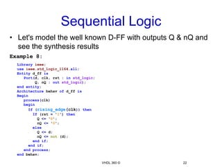 Model Synthesis Example Synthesis Examples | PPTX