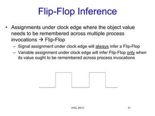 Sequential Logic25VHDL 360 ©What about making an array of D-FFs?Example 10:Libraryieee;useieee.std_logic_1164.all;Entity d_ffs isPort(d: std_logic_vector(3downto0);clk, rst :instd_logic;Q, nQ :outstd_logic_vector(3downto0));endentity;Architecture behav of d_ffs issignal Q_int:std_logic_vector(3downto0);Beginprocess(clk)beginIf(rising_edge(clk))thenIf(rst = '1')then         Q_int <= (others => '0');       else        Q_int <= d;       endif;     endif;endprocess;Q <= Q_int;nQ <=not (Q_int);end behav;