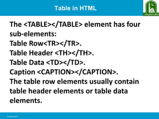 4-Tables in HTMLhtml tavle table in the html | PPT