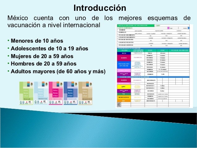 La impotencia y las causas de su surgimiento