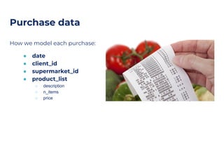 Purchase data
How we model each purchase:
● date
● client_id
● supermarket_id
● product_list
○ description
○ n_items
○ price
 