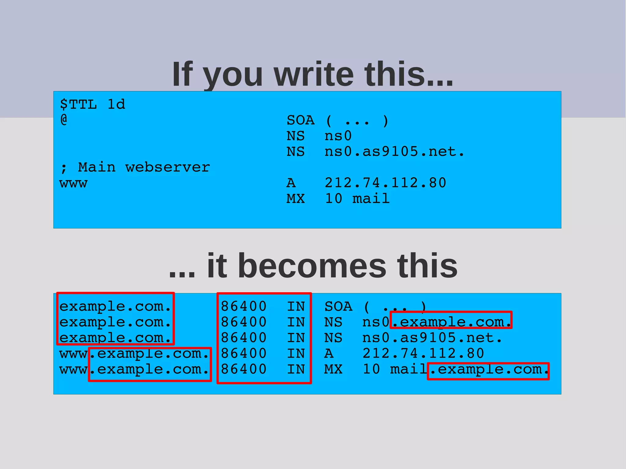 If you write this...
... it becomes this
$TTL 1d
@ SOA ( ... )
NS ns0
NS ns0.as9105.net.
; Main webserver
www A 212.74.112.80
MX 10 mail
example.com. 86400 IN SOA ( ... )
example.com. 86400 IN NS ns0.example.com.
example.com. 86400 IN NS ns0.as9105.net.
www.example.com. 86400 IN A 212.74.112.80
www.example.com. 86400 IN MX 10 mail.example.com.
 