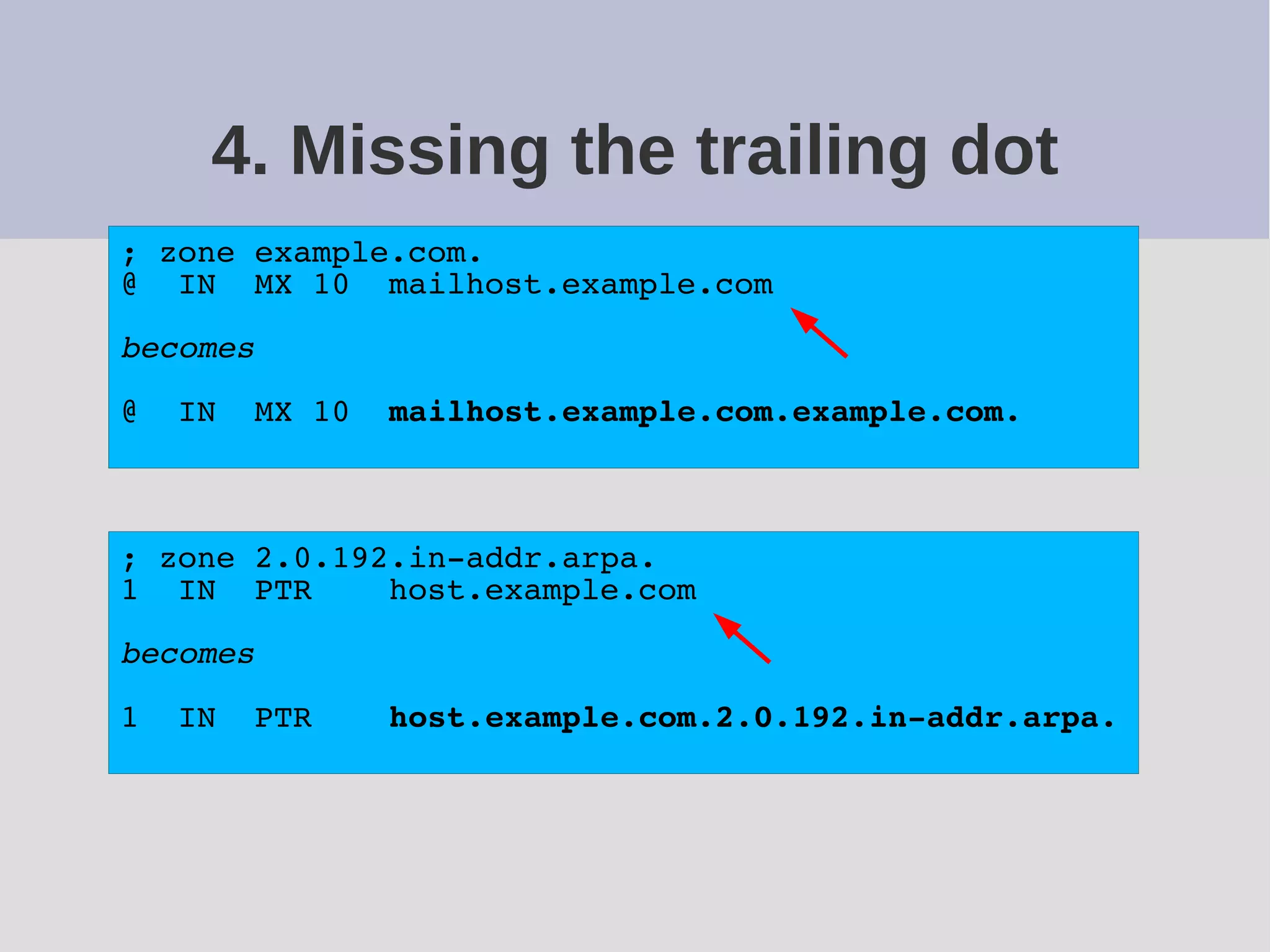 4. Missing the trailing dot
; zone example.com.
@ IN MX 10 mailhost.example.com
becomes
@ IN MX 10 mailhost.example.com.example.com.
; zone 2.0.192.in-addr.arpa.
1 IN PTR host.example.com
becomes
1 IN PTR host.example.com.2.0.192.in-addr.arpa.
 