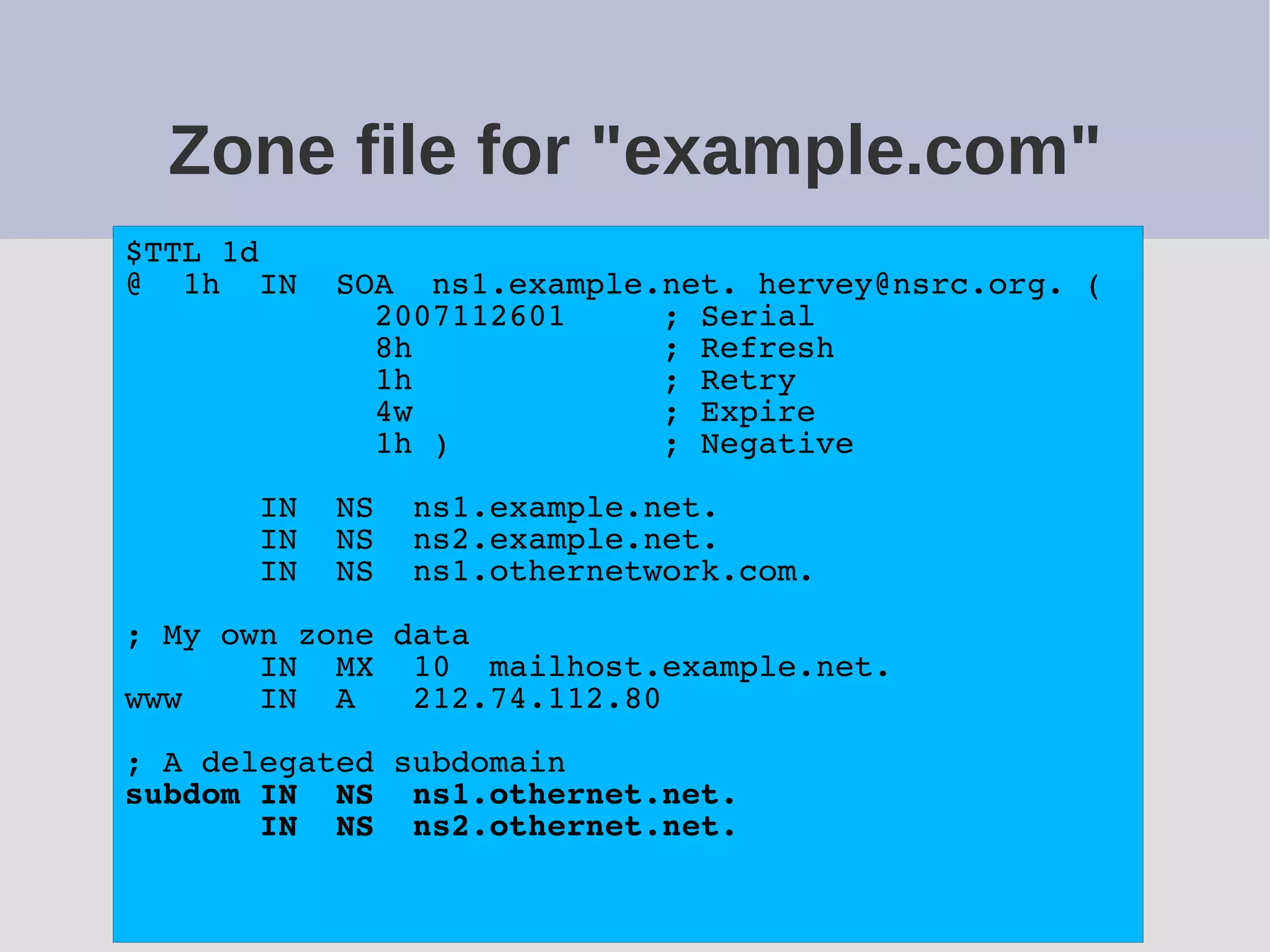 Zone file for "example.com"
$TTL 1d
@ 1h IN SOA ns1.example.net. hervey@nsrc.org. (
2007112601 ; Serial
8h ; Refresh
1h ; Retry
4w ; Expire
1h ) ; Negative
IN NS ns1.example.net.
IN NS ns2.example.net.
IN NS ns1.othernetwork.com.
; My own zone data
IN MX 10 mailhost.example.net.
www IN A 212.74.112.80
; A delegated subdomain
subdom IN NS ns1.othernet.net.
IN NS ns2.othernet.net.
 
